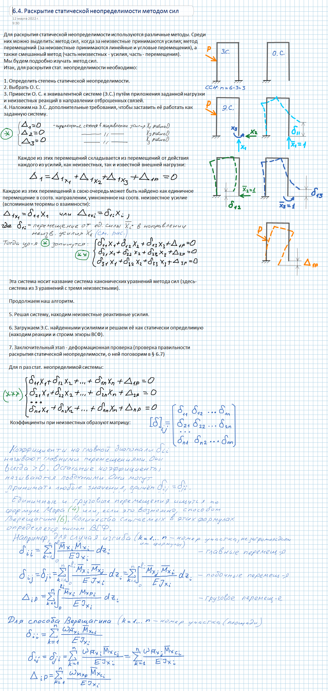 Прикладная физика, ч.2 (весенний семестр 2022 г.)