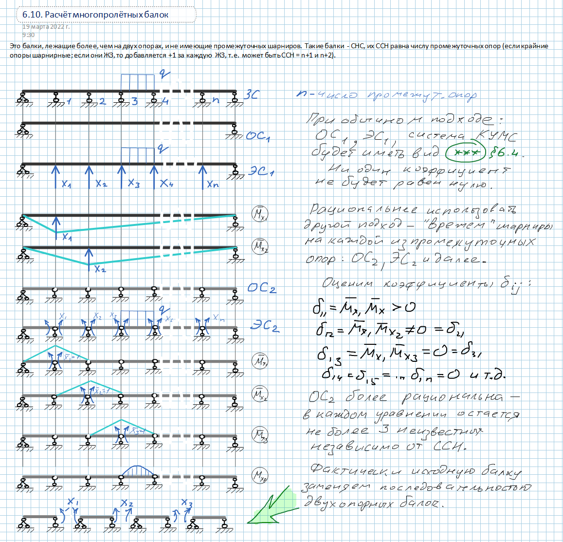 Прикладная физика, ч.2 (весенний семестр 2022 г.)