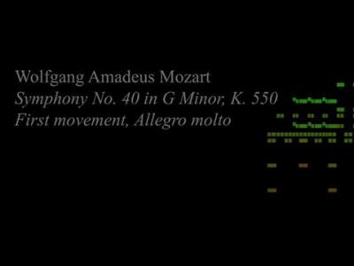 Organ Mozart Symphony No40 in G minor first movement
